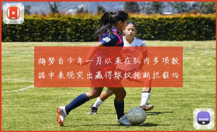 梅努自今年一月以来在队内多项数据中表现突出赢得球权抢断拦截均名列前茅
